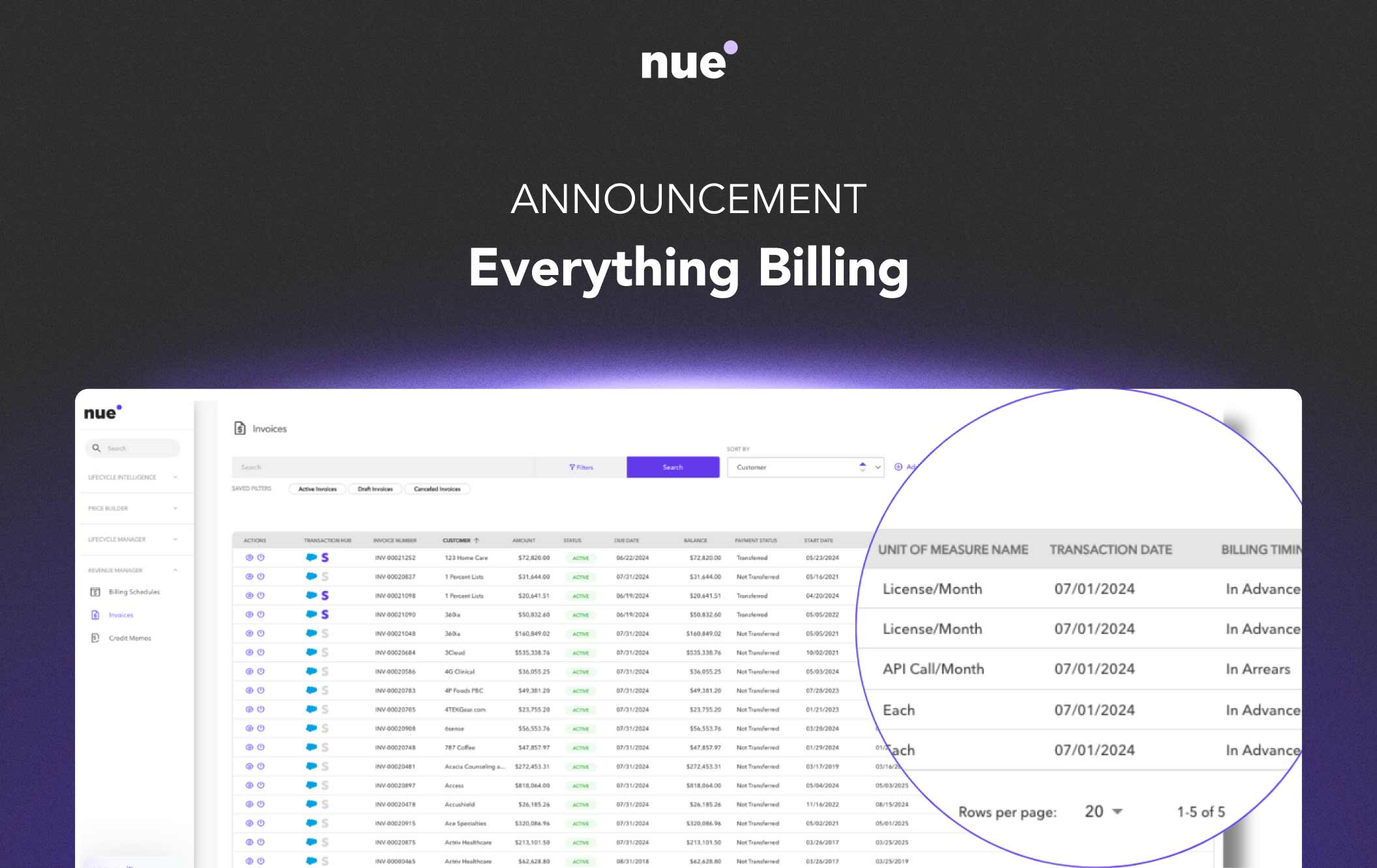 Nue’s “Everything Billing” delivers agile billing for every B2B revenue model