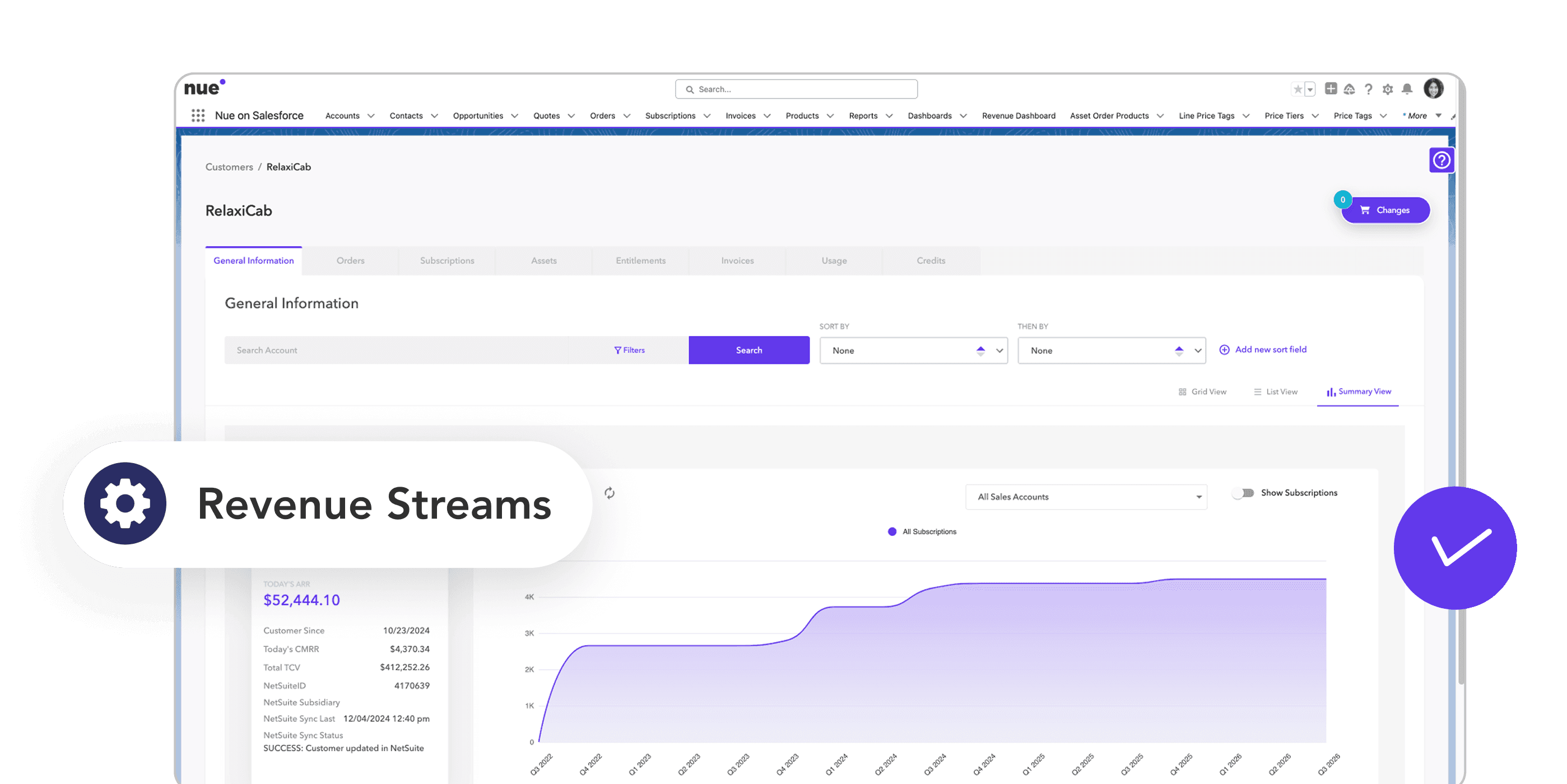 One Platform for Every Revenue Motion